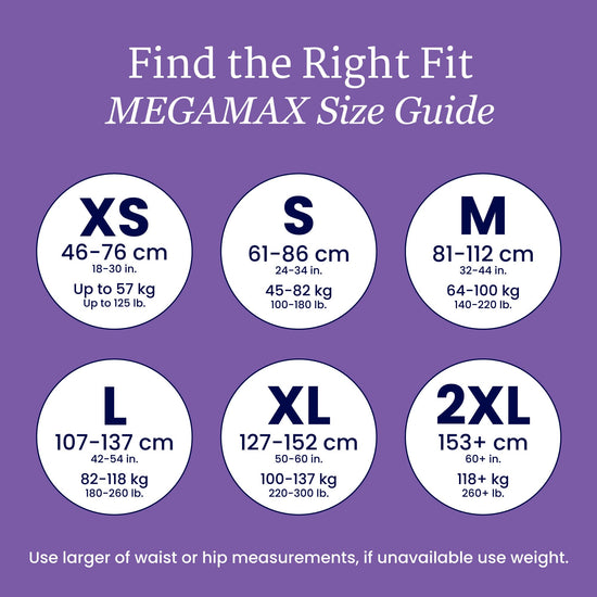 NorthShore MEGAMAX Schwarz