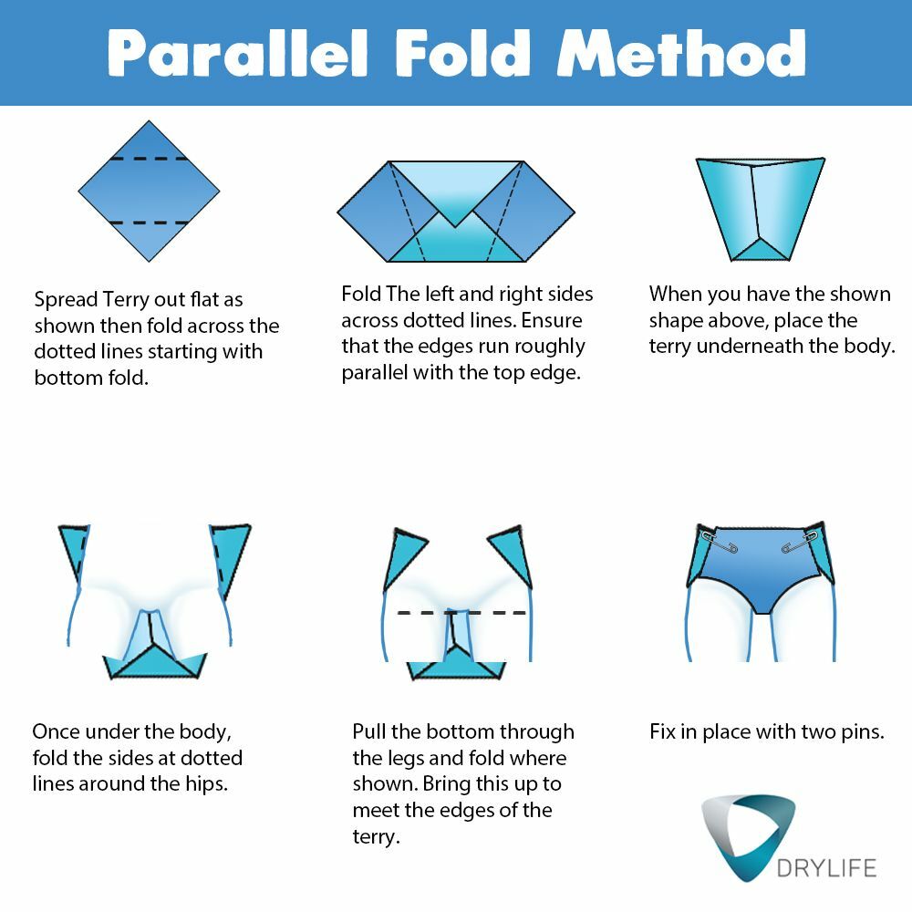 Drylife Terry Towelling Squares - 48-inch - 300gsm